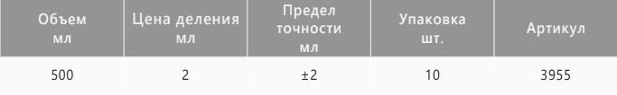 характеристики