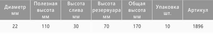 характеристики