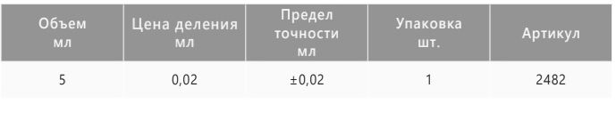 характеристики