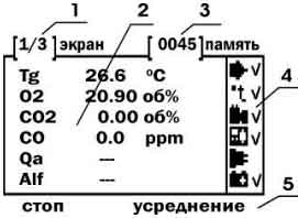 Индикация результатов измерения