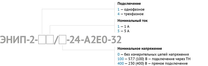 Условные обозначения ЭНИП-2 компакт
