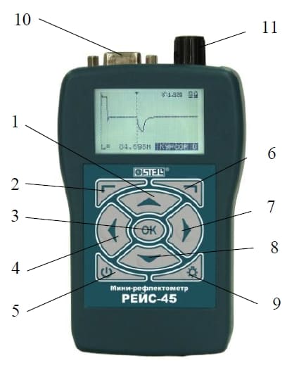 портативного рефлектометра РЕЙС-45